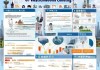 吉安咨询服务类招聘信息，助力就业，提升幸福感—224年吉安 professional consulting job market report