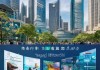 杨浦区信息技术咨询概况与未来展望