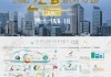 224年武汉信息化咨询监理行业报告