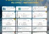 青浦区信息技术咨询收费，您了解的费用项目吗？